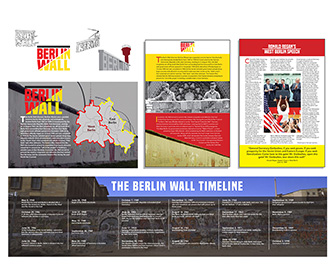 Berlin Wall Project